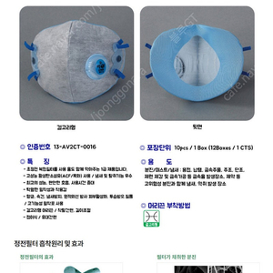 크린탑 1급 방진마스크 C750V 120EA(1box)