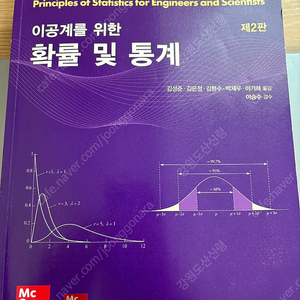 자유아카데미 이공계를 위한 확률과 통계