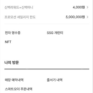 신백리워드 4000점