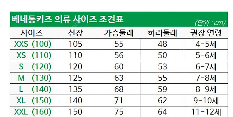 베네통 여아 구스다운 블랙 160사이즈/12만원--7