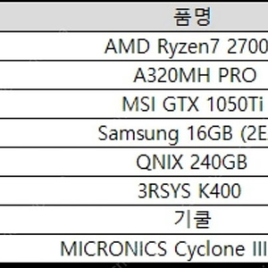 데스크탑PC (2700X / GTX 1050Ti 4G / A320MH PRO / Ram 32GB / SSD 240G)