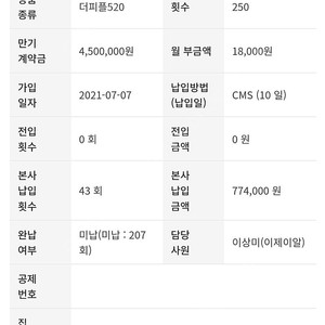 더피플 520 43회납 양도합니다(774,000>650,000 3구좌 보유)