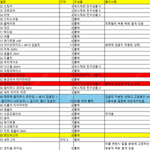 트랜스포머 스튜디오 시리즈 정리합니다 (내용필독)