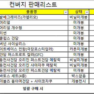 [업데이트 ]FW 컨버지 판매 합니다. (레어 및 코어 제품 일부)