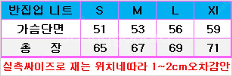 새상품 정품 폴로 하프집업 네이비,블랙,그레이--1