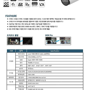 CCTV 네트워크 뷸렛 카메라, IP Bullet Camera, 200만화소, Full HD, 5배줌, 3대