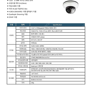 CCTV 네트워크 돔 카메라, IP DOME CAMERA, 200만화소, Full HD, 렌즈고정형 돔, 74대