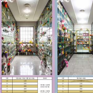 통일로 추모공원 납골당 6단자리양도합니다