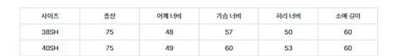 [브룩스브라더스] 네이비 캐시미어 금장자켓 38사이즈(100)판매합니다 이미지