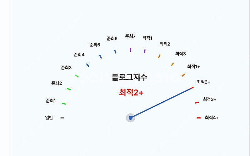 N사 최적화블로그 구매합니다--0