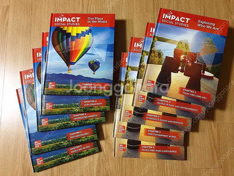 Impact Social Studies - G1, G2--2