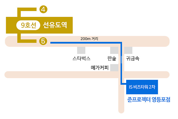 (단순개봉품) 이펀 EL-332KW 단초점 빔프로젝터 ...--9