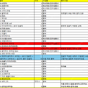 트랜스포머 스튜디오 시리즈 부분 일괄로 정리합니다 (추가내용필독)