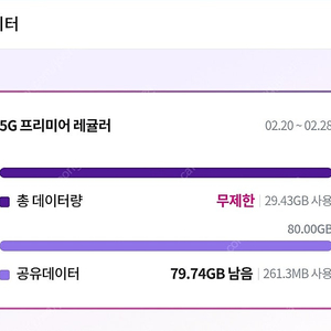 유플러스 데이터 2기가 판매합니다.