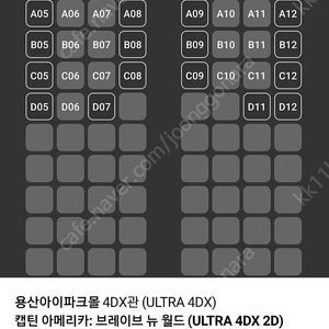 cgv 4dx, 스크린엑스, 스윗박스 1매당 9500원