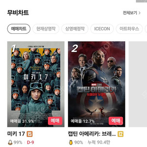 CGV 특별관 IMAX/4DX/SCREENX 1인 1만원 판매