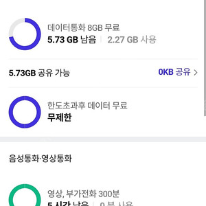 SKT 데이터 선물하기 1GB 2000원 2GB 4000원, SK 1기가 2000원, 2기가 4000원