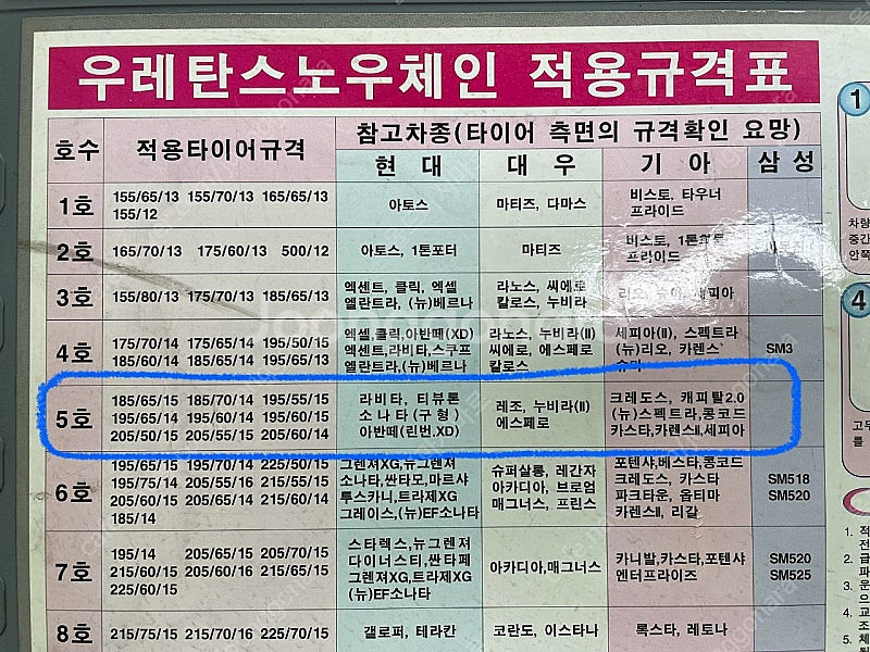 갤럭시 s10 5g용 강화유리 새상품 팝니다--4