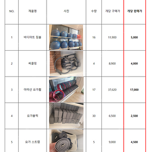 요가, 필라테스 용품 50~60프로 할인 판매 정리 (짐볼, 써클링, 요가휠, 블럭, 스트랩)