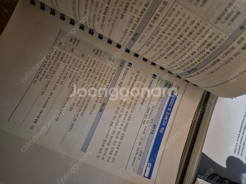 김진원 2025 사회복지사 1급 /핵심이론노트/단원별기...--4