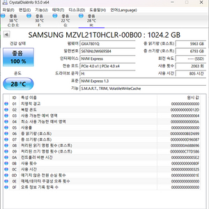 삼성 SSD PM9A1 1TB 팝니다. (병행수입)