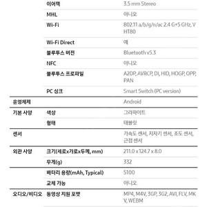 미개봉 국내 정품 삼성전자 갤럭시탭 A9 64GB LTE(WiFi+Cellular)