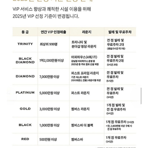 신세계 블랙다이아 라운지 판매 직거래대구