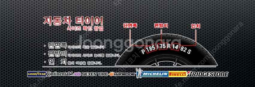 245 40 20 275 35 20 피렐리 피제로 런플...--8