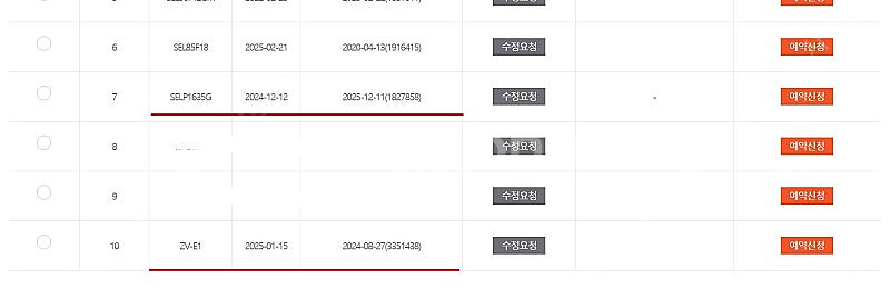 소니 ZV - E1 / E1 케이지 / FE PZ 16-35mm F4 등 불용품 판매합니다.--7