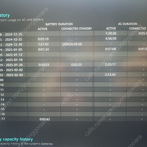 민트급!! MSI GF76 B13VFK 팝니다! 내용 확인해주세요! (RTX4060,RAM32,SSD1TB)