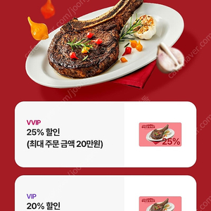 아웃백 20% 할인권 쿠폰 (빠른 거래 가능)