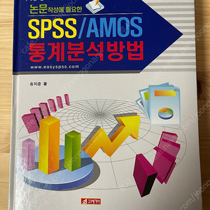 SPSS/AMOS 통계분석방법, 질적 연구방법론 교재 도서 논문