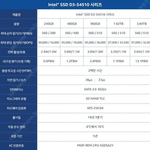 다양항 2.5인치 SSD 제품들 판매합니다