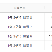 [원가양도!!] 2/22 영탁콘서트 1층 4연석 양도합니다!!