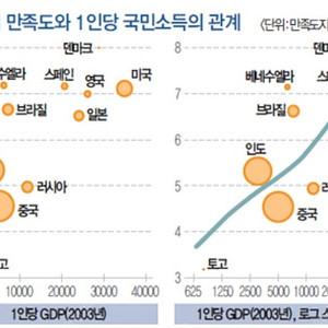 롯데 비롤 실적 2500 팝니다.(3.5프로)