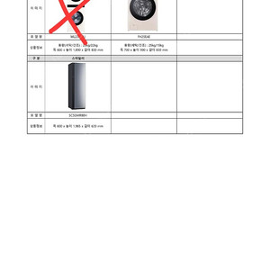 [안양]조합원무상가전/LG워시콤보FH25EAE+LG스타일러SC5GMR80H 매장판제품 팜.