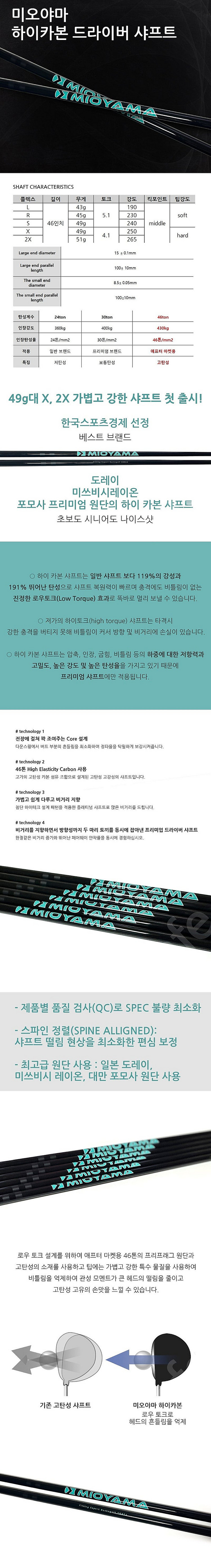 미오야마샤프트 초경량 40g 대 장타용 드라이버 우드 ...--6