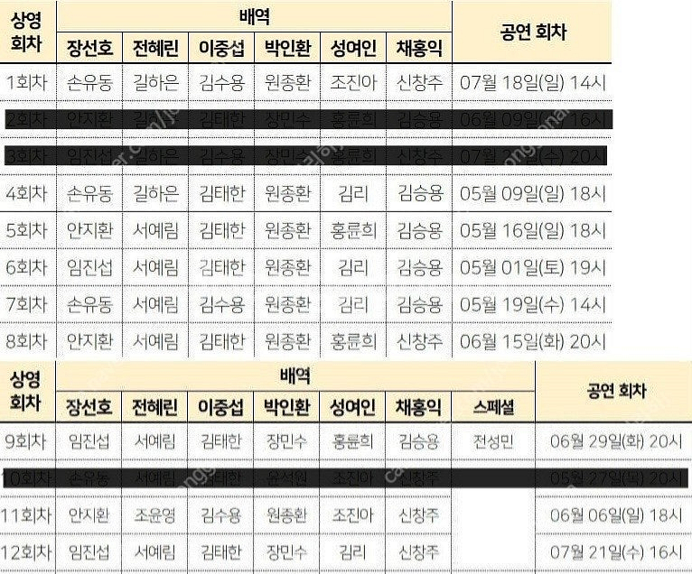 뮤지컬 앨범 OST 기타 판매--0