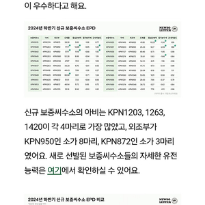 정액 kpn 1492구해요