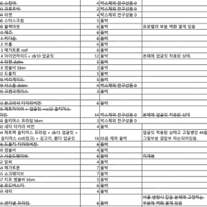 트랜스포머 스튜디오 주말동안 개별 정리합니다 (내용 필독)