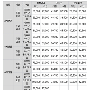 무주시즌권 통합권l(곤돌라가능) 팝니다 양도합니당