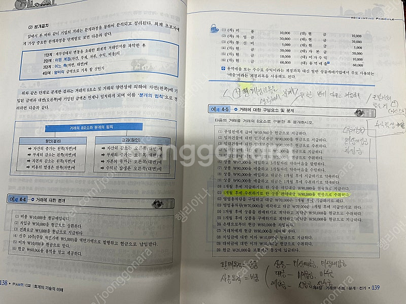 k ifrs 회계원리 세학사 3판 판매합니다--2