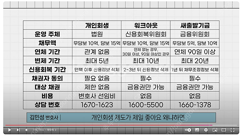 프라다 여성 삼각로고 퍼시어링 스웨이드 앵클 부츠 1T...--9