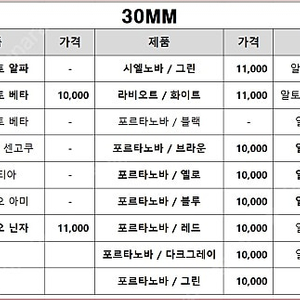 반다이 30MM, SD건담 미개봉 대량 판매합니다.