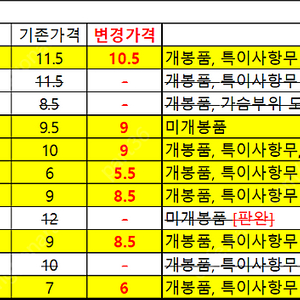 [가격인하] 마펙스 허쉬 시리즈 개별판매(배트맨, 슈퍼맨, 포이즌아이비, 허쉬, 조커, 할리퀸, 나이트윙, 헌트리스, 캣우먼, 베인)