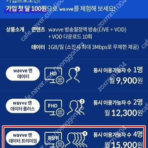 웨이브 프리미엄 파티원(PC앞 대기중~즉시 전송/4년째 유지중)