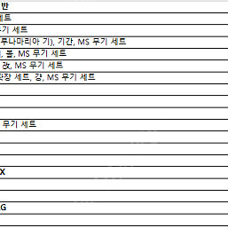 건담 모빌슈트 앙상블 일반판(3, 16, 18, 21, 22, 26, 16.5, 18.5탄), EX15 V2 어설트 버스터 및 RG 35 윙 건담 판매합니다