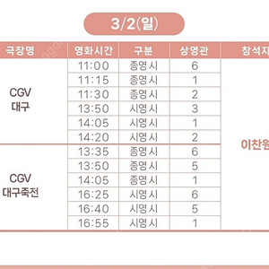 3/2 이찬원 무대인사 11:15 B열 중블 통로 2연석