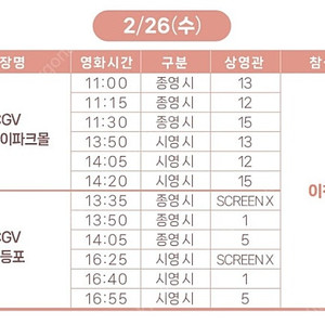 2/26 이찬원 무대인사 용산 G, H열 중블 2연석