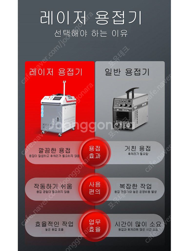 레이저 용접기 금속레이저 용접기 1500W 금속절단 녹...--2